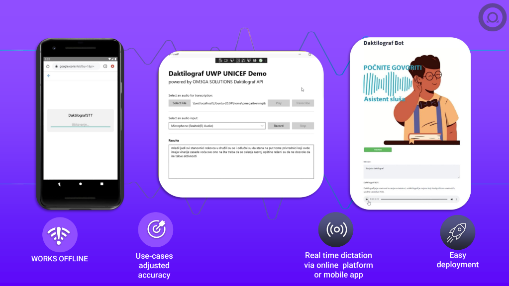 Daktilograf solution