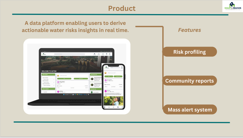 Map & Rank Product